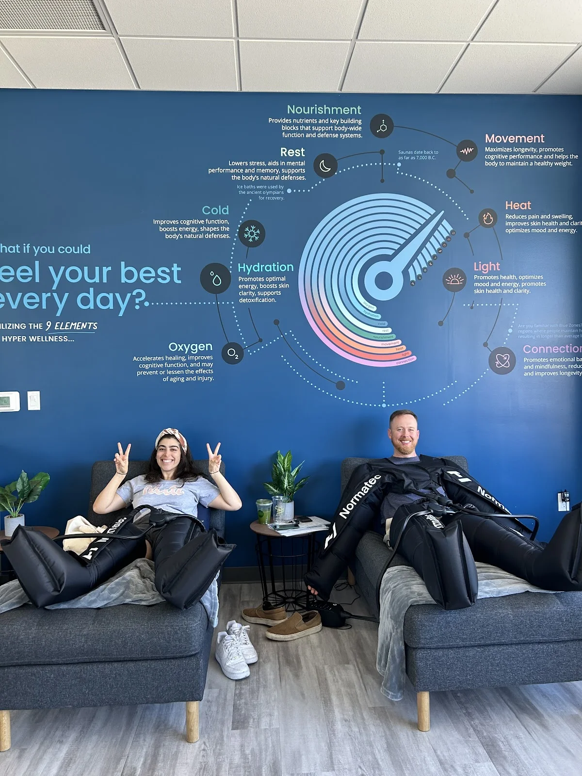 Restore Hyper Wellness - Photo 2